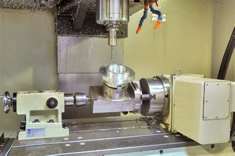 cnc 4 axis milling machine price|4 axis hobby cnc.